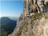 Passo Staulanza - Monte Pelmo